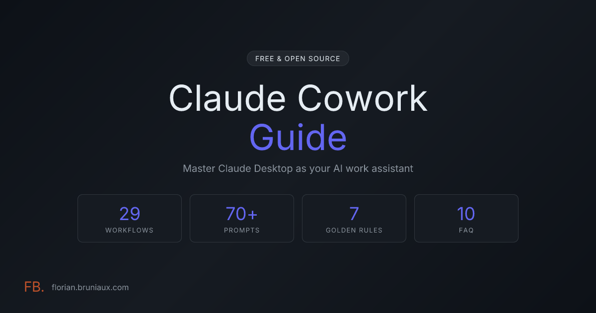 Claude Cowork FAQ: Pricing, Security, Limits & More